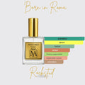 Perfume tendencia a Romano Rock
