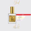 Perfume tendencia a Atardecer Nublado