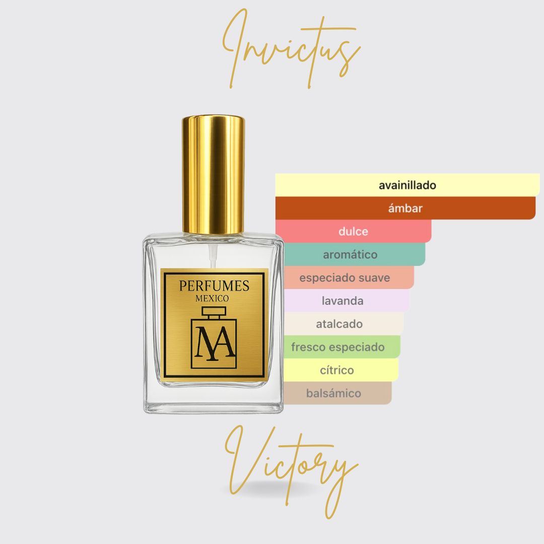 Perfume tendencia a Invicto Victorioso