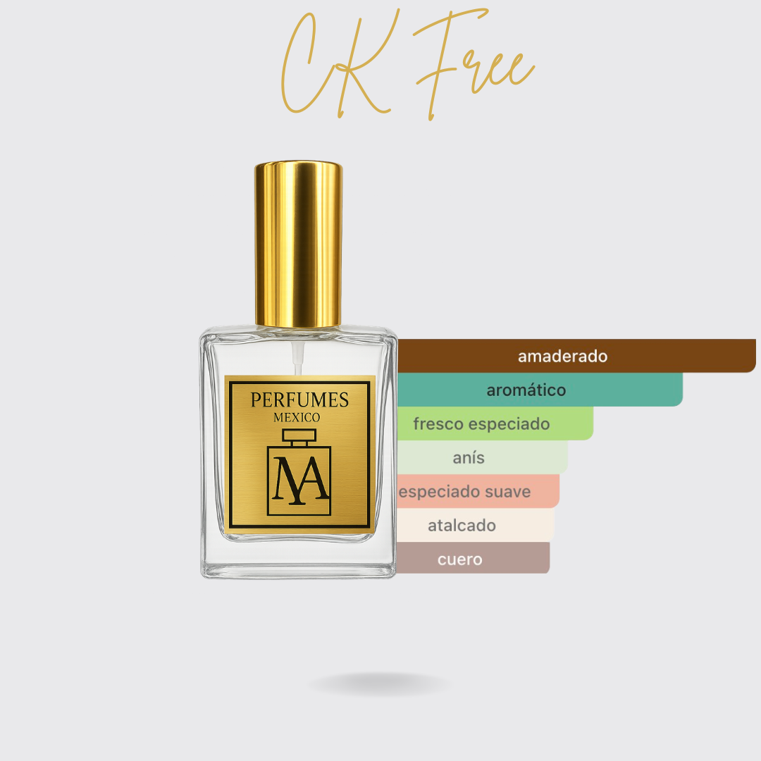 Perfume tendencia a Aura 00