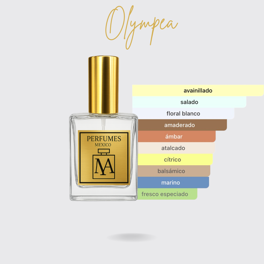 Perfume tendencia a Aura Divina
