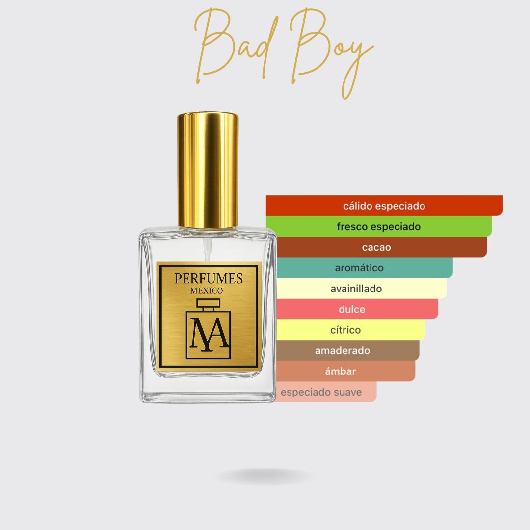 Perfume tendencia Chico Malo