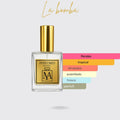Perfume tendencia Bombástica