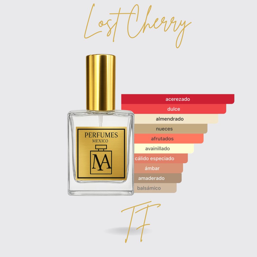 Perfume tendencia Cereza Perdida