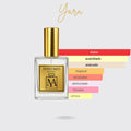 Perfume tendencia a Chic Rosa