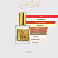 Perfume tendencia a Chica Bien