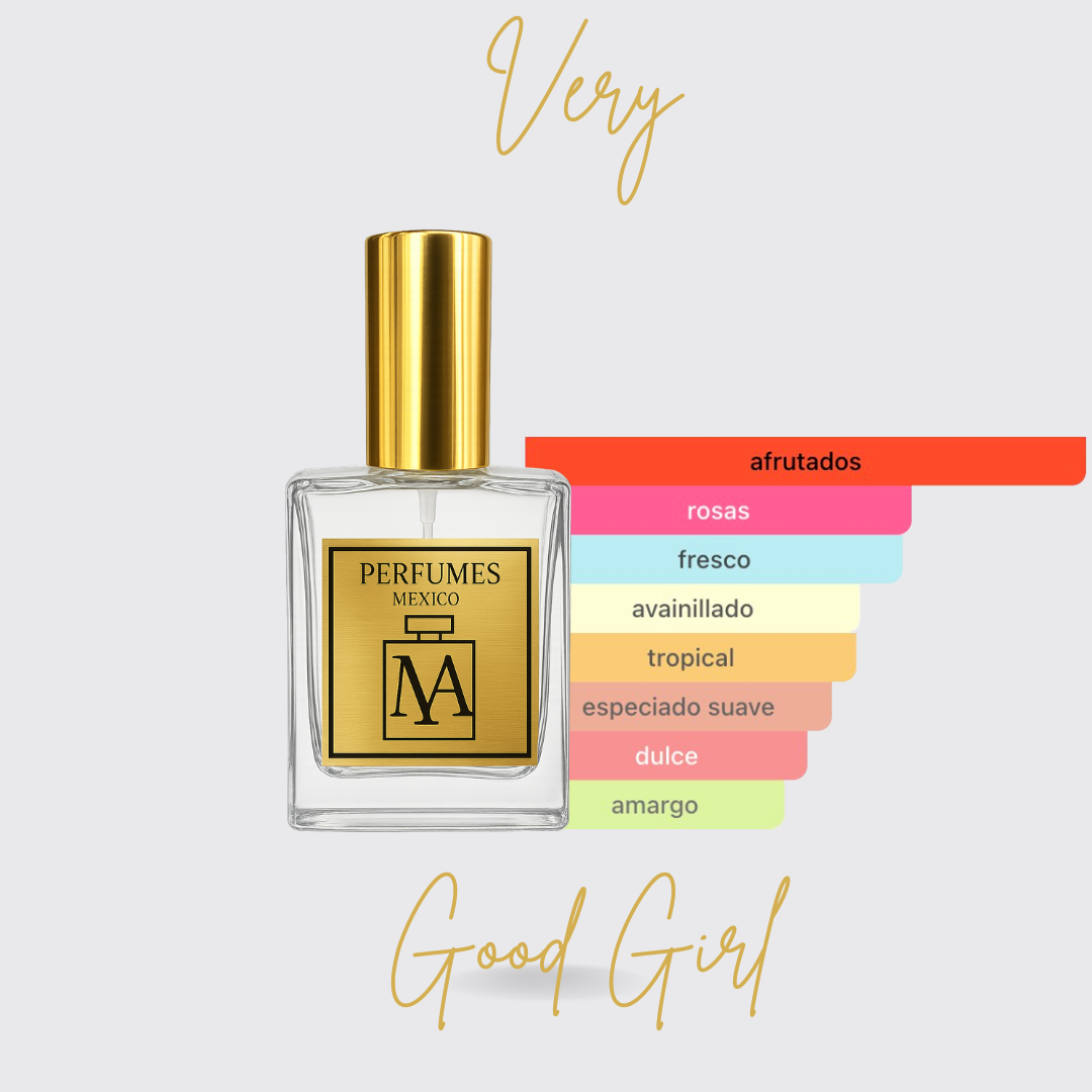 Perfume tendencia a Chica Bien Rouge