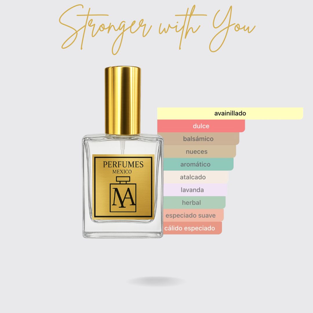 Perfume tendencia a Contigo