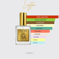 Perfume tendencia a Linaje