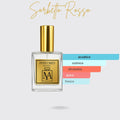 Perfume tendencia a Helado Rojo