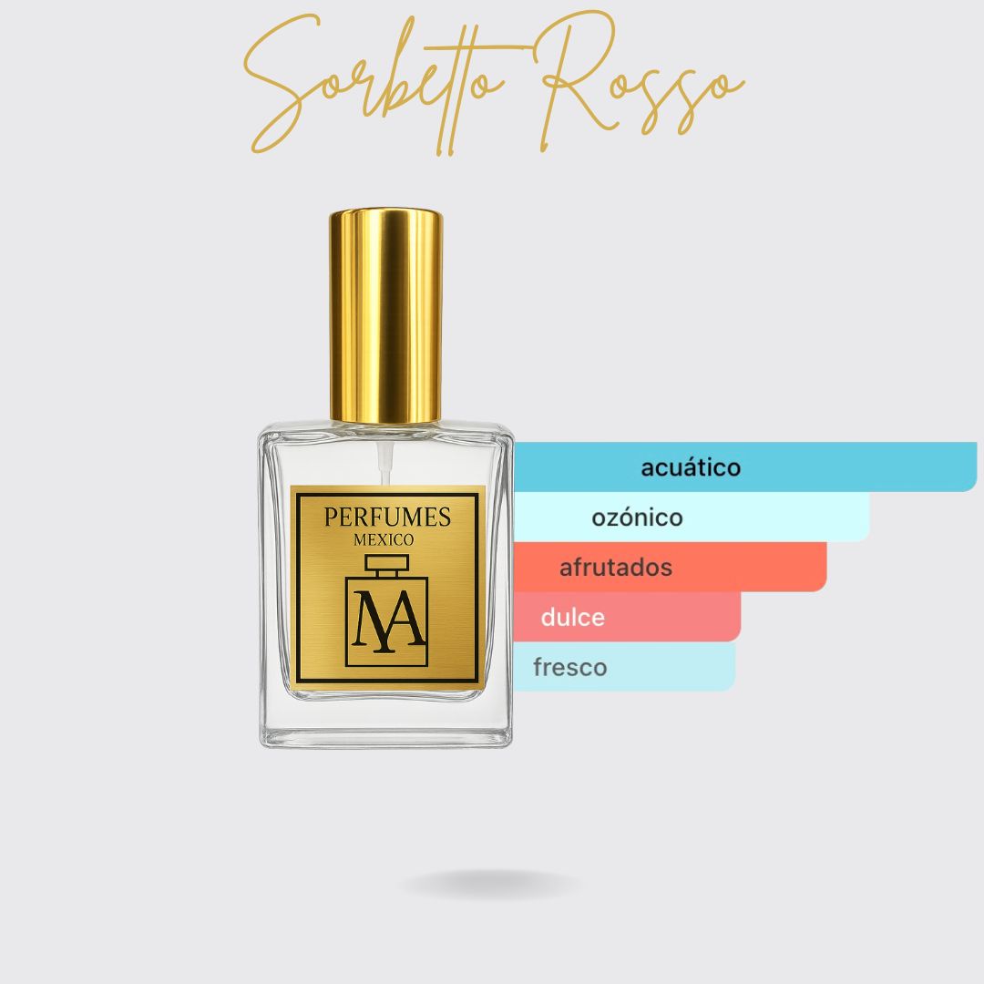 Perfume tendencia a Helado Rojo