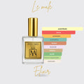 Perfume tendencia a Hombre Elixir