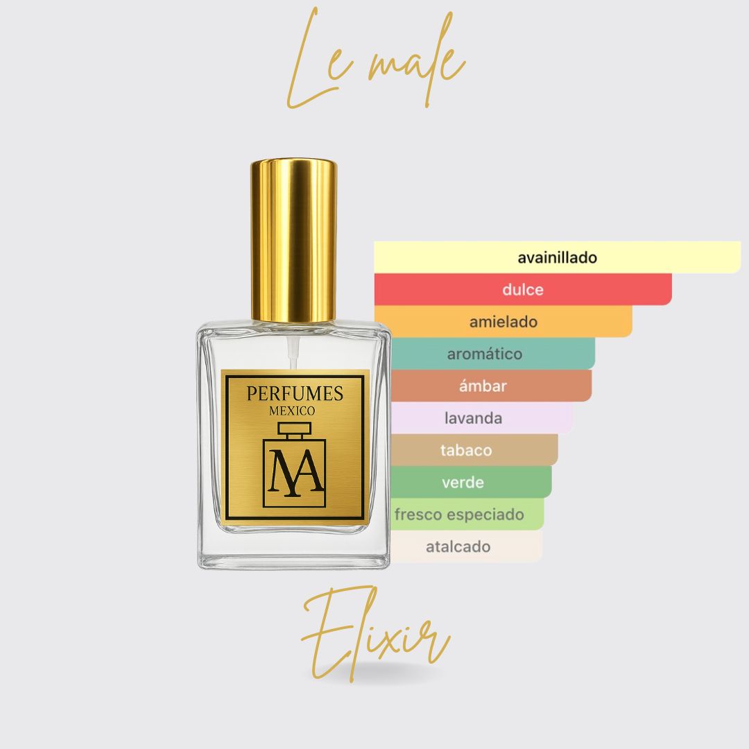Perfume tendencia a Hombre Elixir