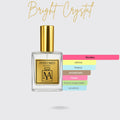Perfume tendencia a cristal brilloso