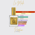 Perfume tendencia a El Hombre Parfum