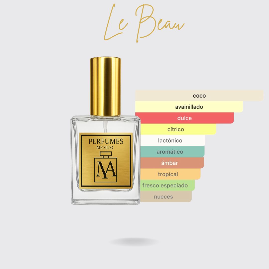 Perfume tendencia a El Guapo