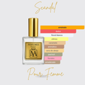 Perfume tendencia a Escandalosa