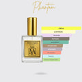 Perfume tendencia a Fantasma
