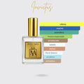 Perfume tendencia a Invicto