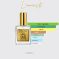 Perfume tendencia a La Inmensidad