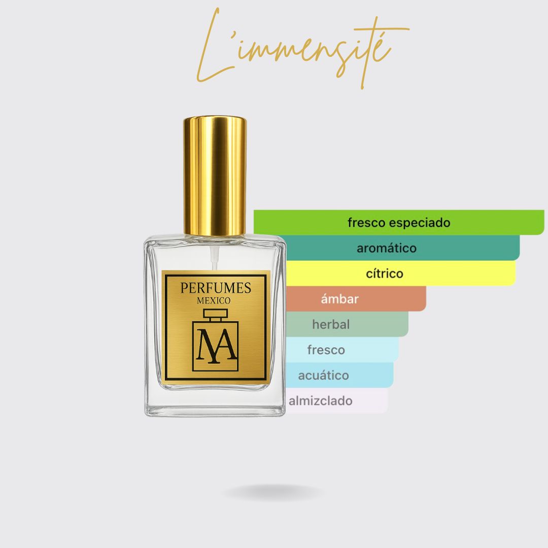Perfume tendencia a La Inmensidad