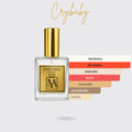 Perfume tendencia a La llorona