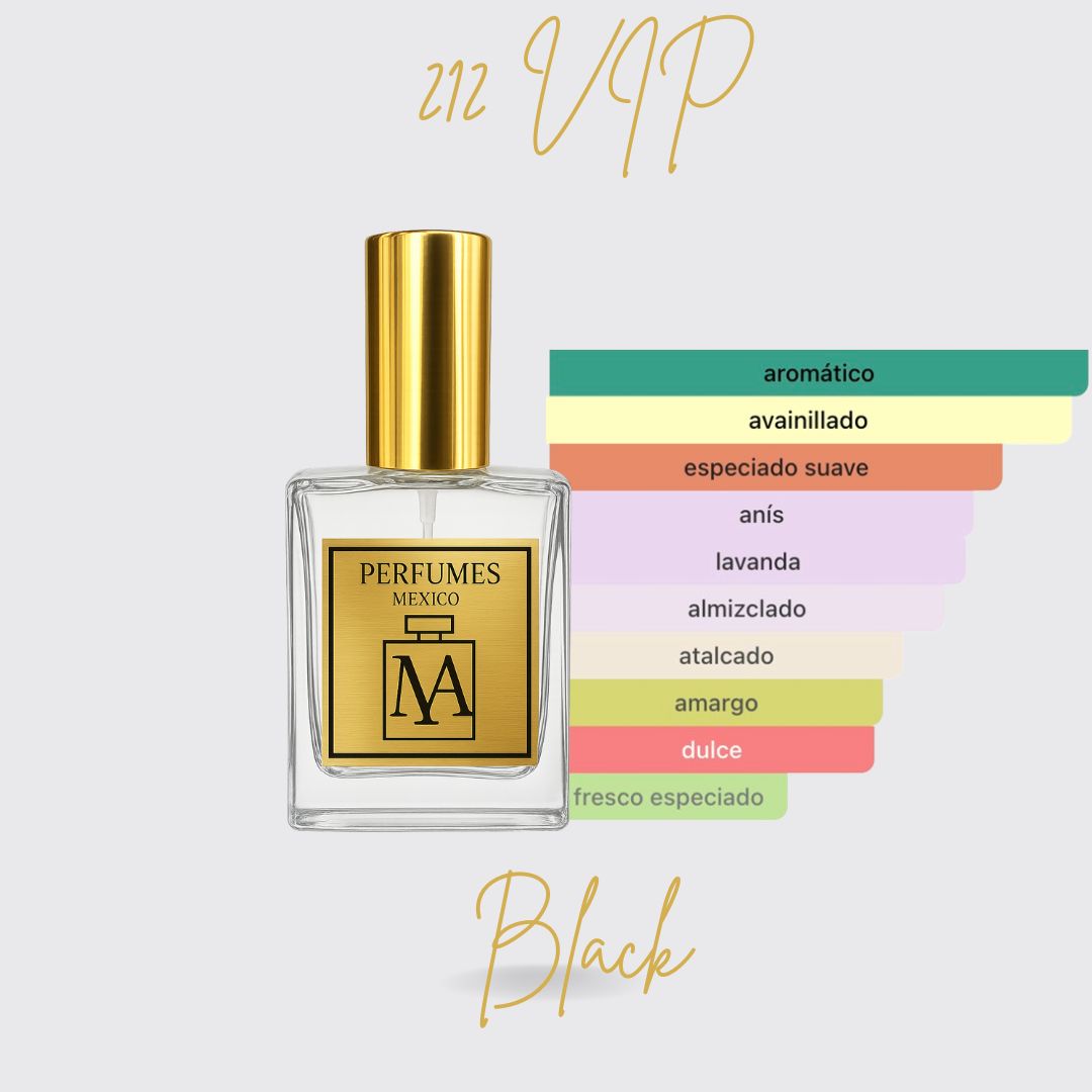 Perfume tendencia Club VIP Black
