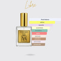 Perfume tendencia a Mujer libre