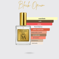 Perfume tendencia a Noche Adictiva