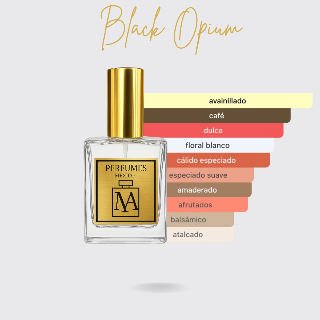 Perfume tendencia a Noche Adictiva