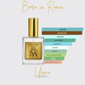 Perfume tendencia a Romano 50ml
