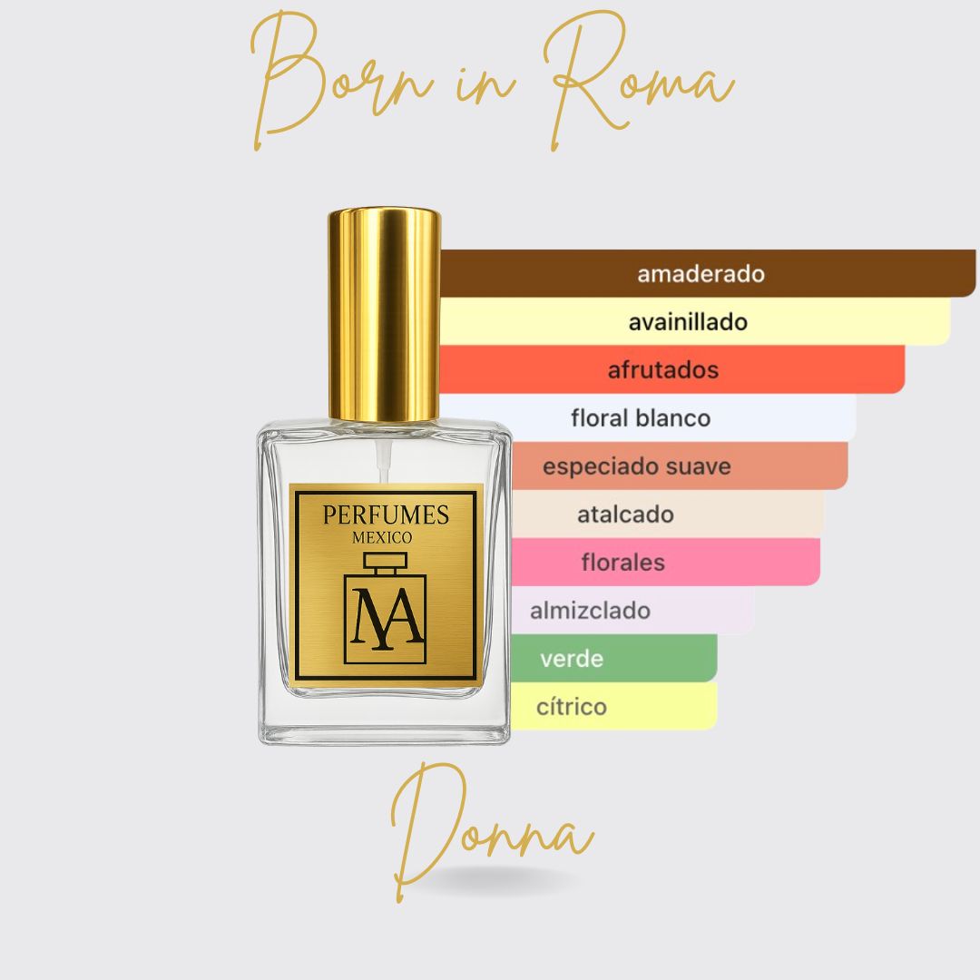 Perfume tendencia a La Romana