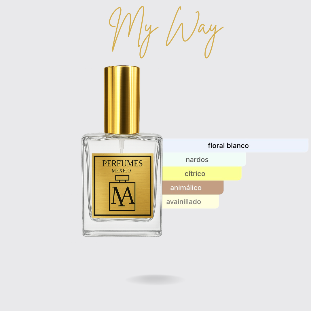 Perfume tendencia a Ruta Propia