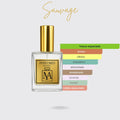 Perfume tendencia a Salvaje