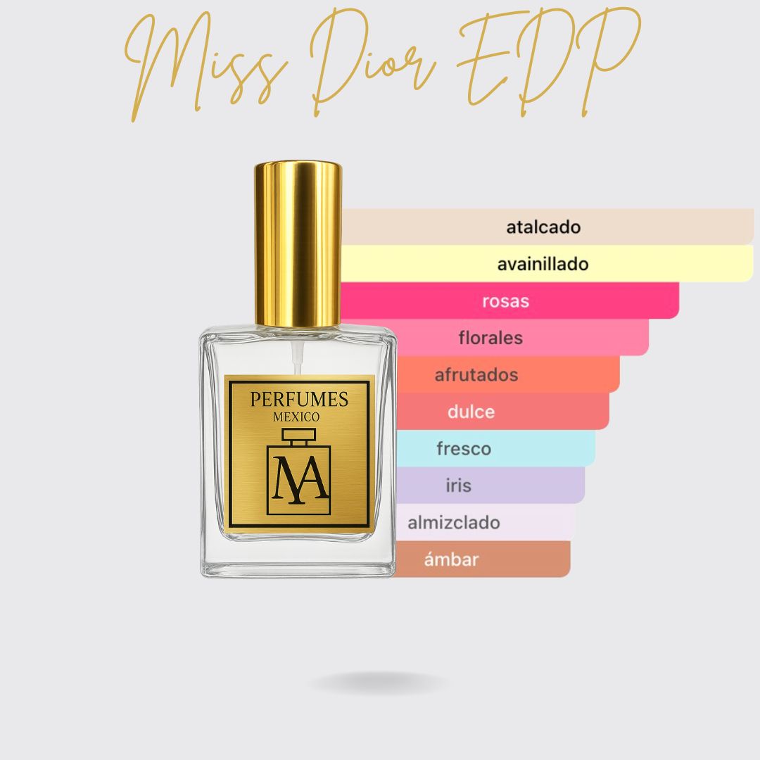 Perfume tendencia a Señorita