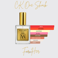 Perfume tendencia a Sin Filtro