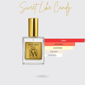Perfume tendencia a Dulce Tentación