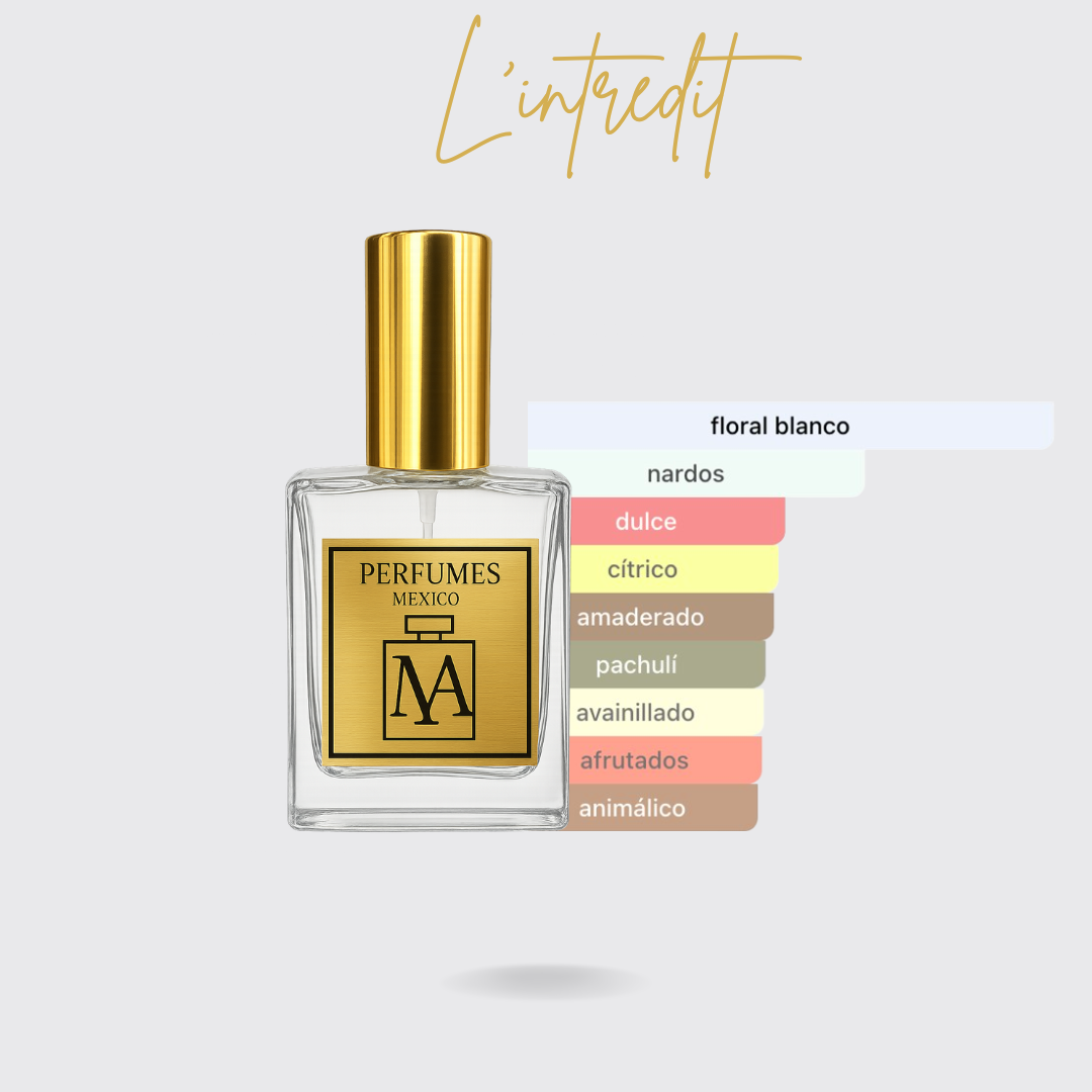 Perfume tendencia a Tentación Prohibida