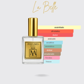 Perfume tendencia a Pera Dorada