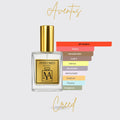 Perfume tendencia Aventure